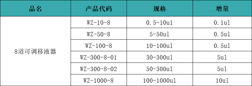 8道.png