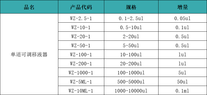 单道.png